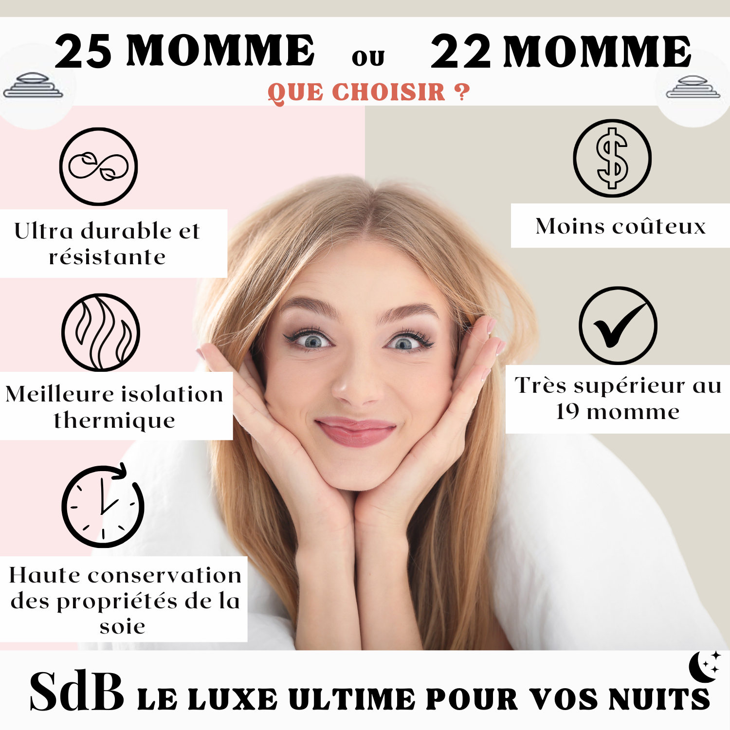 Taie d'oreiller 100% Soie Naturelle de mûrier 25 mommes